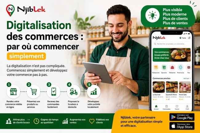 Digitalisation des commerces : par où commencer | Njiblek